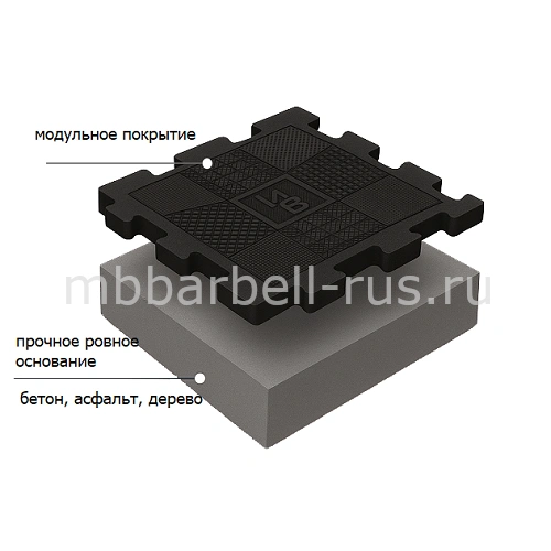 Уголок резиновый для коврика 17мм IK 703 IronKing