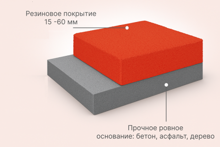 Коричневая резиновая плитка 100х100х3 см прочное покрытие для дворов и улиц