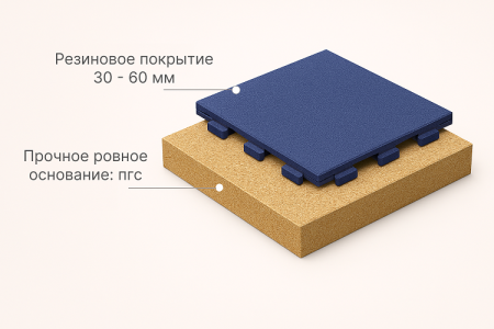 Резиновая плитка 100х100х5см скрытый замок ласточкин хвост IronBull