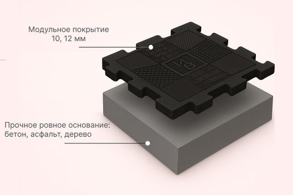 Черный уголок 12 мм аккуратное оформление углов бордюра