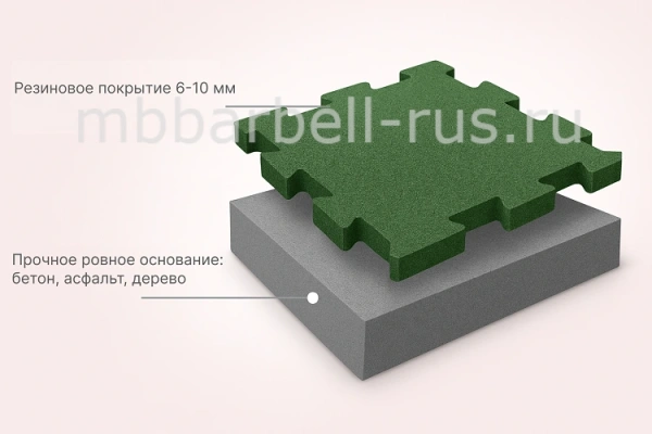 Плитка из резиновой крошки Пазл 97х97х1 см черная плотное покрытие для любых нагрузок